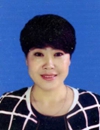 曾丽红,相学师,易经学会