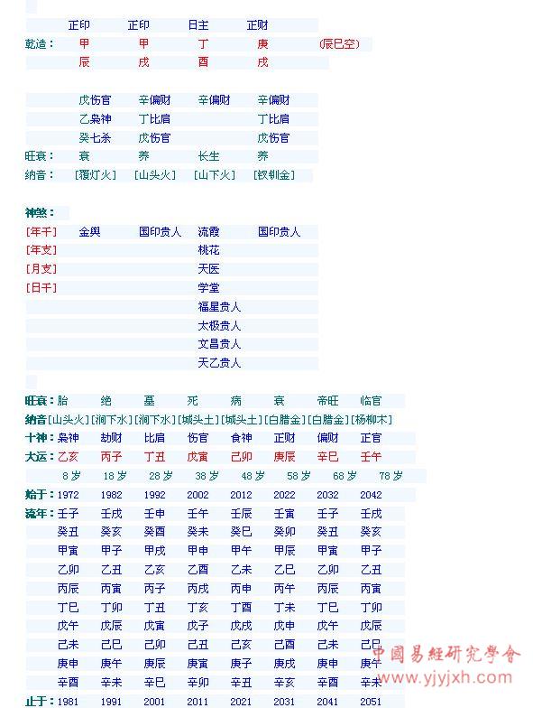 马云八字命局,马云八字,马云生辰八字