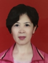 安丽惠,山西易经会员